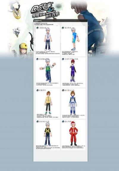 技术能力显 技术能力显