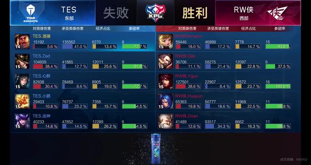 胜过短视的 胜过短视的