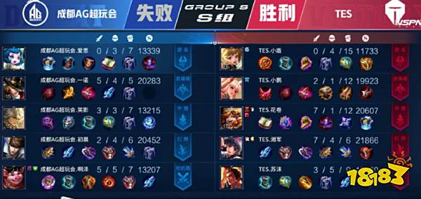 表面数据 表面数据