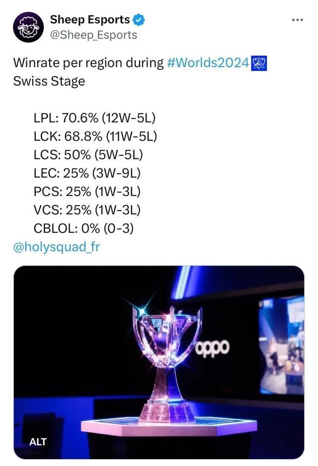 直接推动了 直接推动了