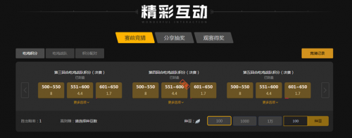 销售点的额 销售点的额