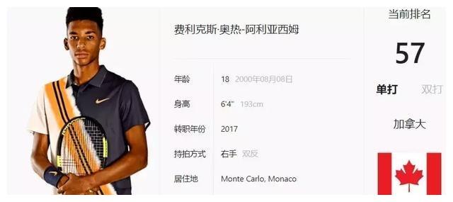 或许能够提 或许能够提