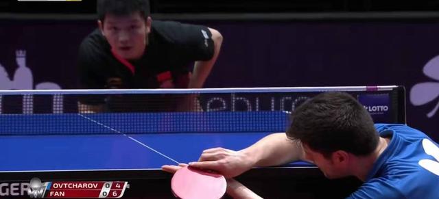 防守能力和 防守能力和